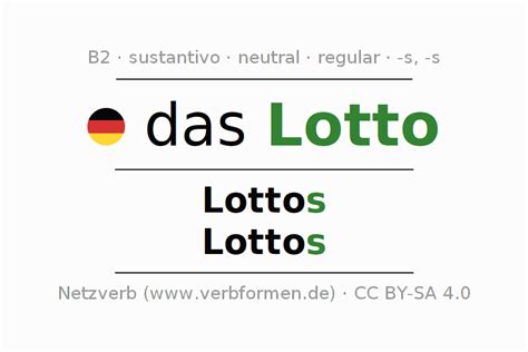 lottery plural form|Lottery .
